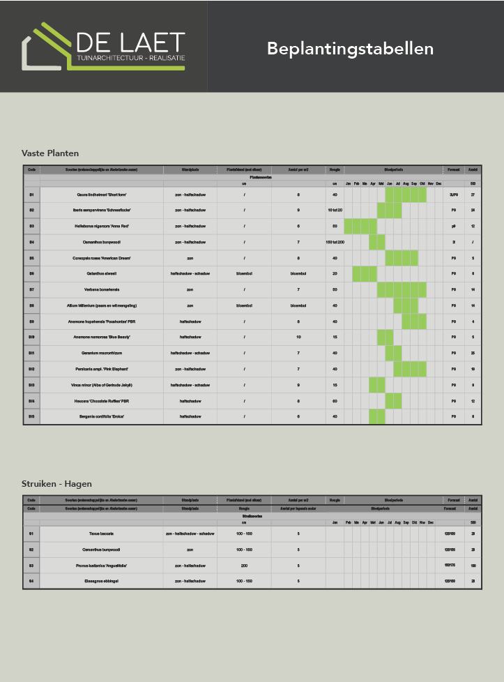 Project Image /images/projecten/02 Tuinontwerp VGT - Londerzeel/13.png